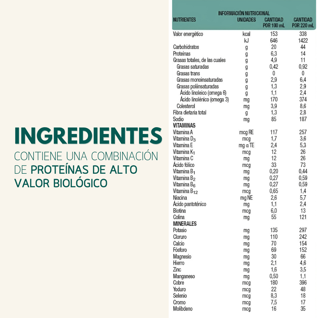 Ensure® Plus Shake Líquido 220ml