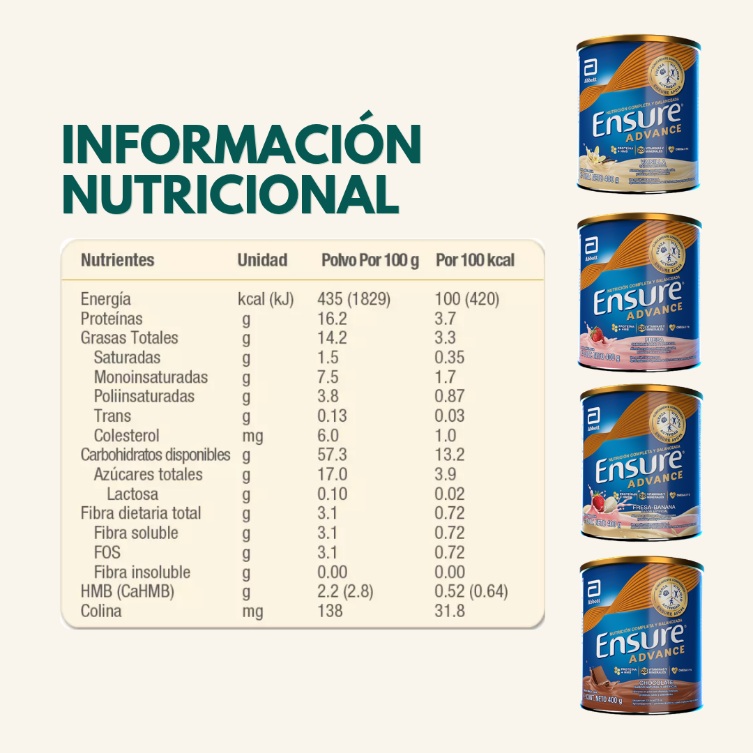 Ensure® Advance Lata En Polvo 400g