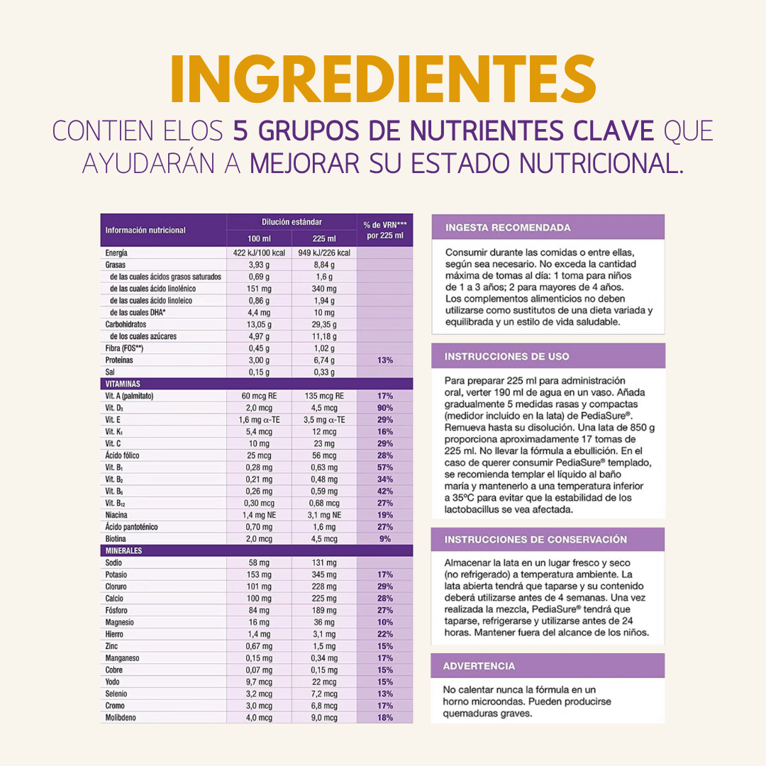 PediaSure® Lata En Polvo 400g Vainilla