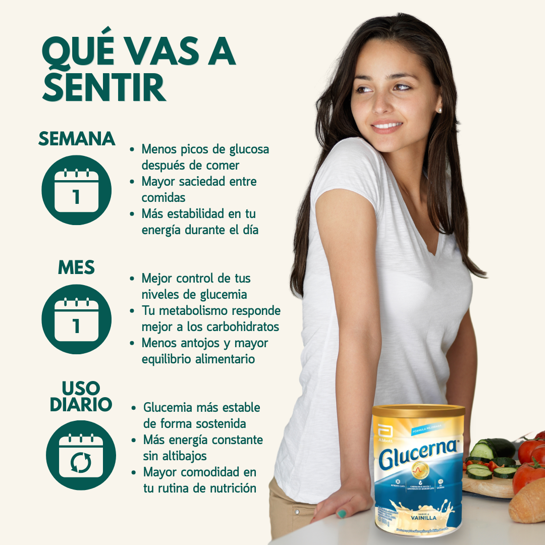 Glucerna® Lata en Polvo Vainilla